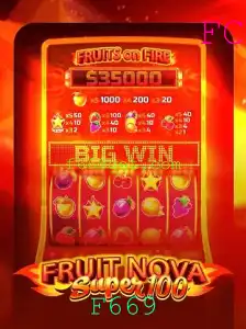 Descubra o Mundo de FruitNovaSuper100: Um Jogo Inovador e Interativo
